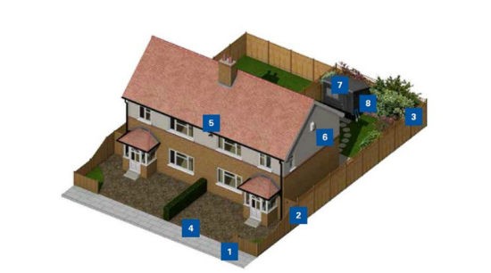 How protecting your garden makes your home safer