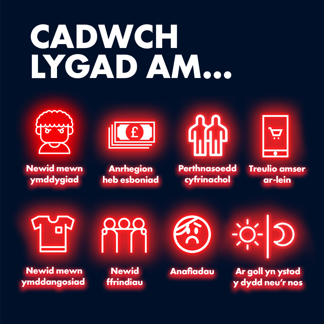 Static SIGNS CYM.jpg
